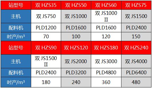 双机搅拌站(1).jpg