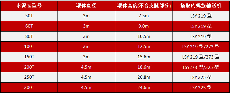 水泥仓.jpg